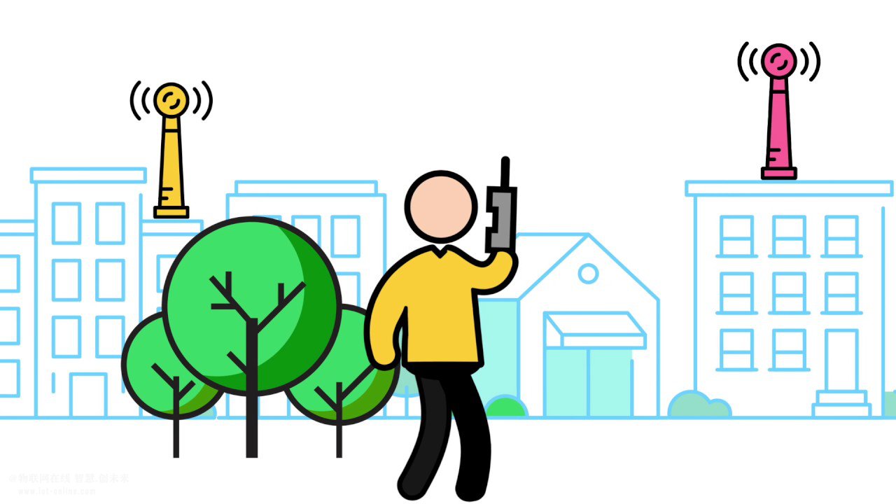  全球第一個(gè)5G網(wǎng)絡(luò)將在哪里出現(xiàn)？